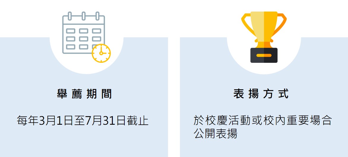 傑出校友舉薦方式
